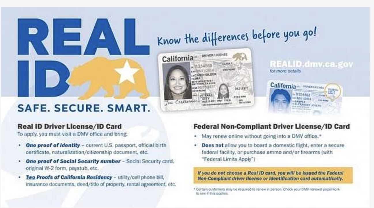Real Id