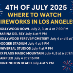 4th of July 2025: Where to Watch Fireworks in Los Angeles