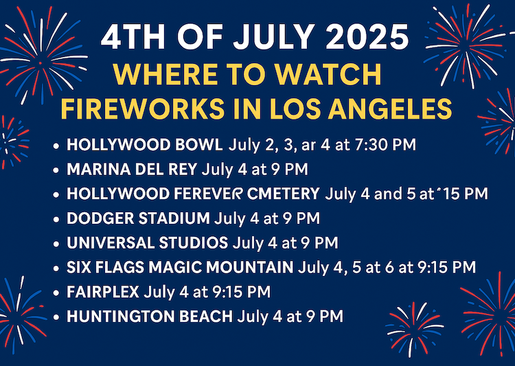 4th of July 2025: Where to Watch Fireworks in Los Angeles