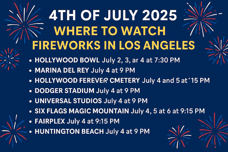 hollywood and highland july 4th